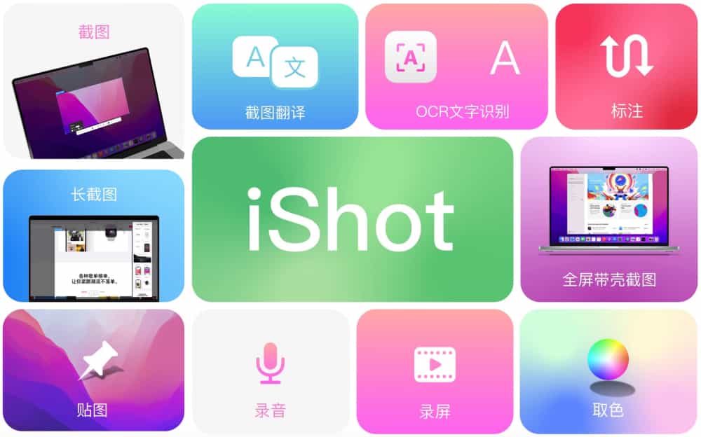 图片[1]-iShot Pro Mac版 专业的截图录屏OCR工具 v2.5.8-Mac无忧